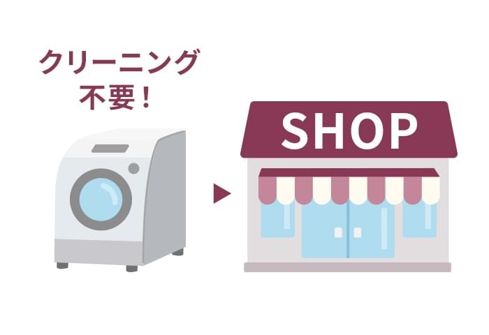 フロー図