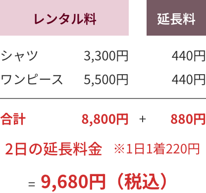 レンタル料　シャツ&yen;3,300（延長料&yen;440）　ワンピース&yen;5,500（延長料&yen;440）　2日間の延長料金　※1日1着&yen;220　合計&yen;9,680（税込）